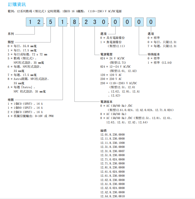 FINDER 12系列定時開關